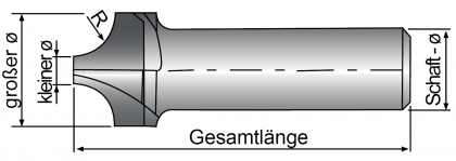 VHM Viertelkreisfräser