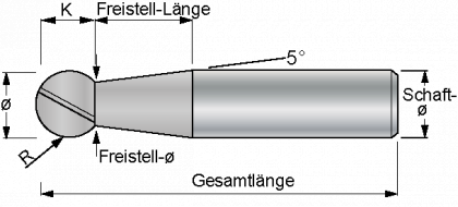 VHM Kugelfräser