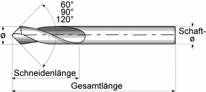 VHM Fasenfräser